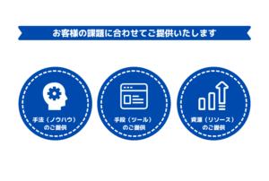 Offer Consulting 課題